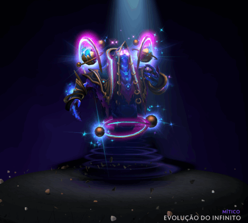 Evolution of the Infinite