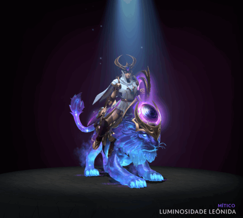 Leonid Luminosity